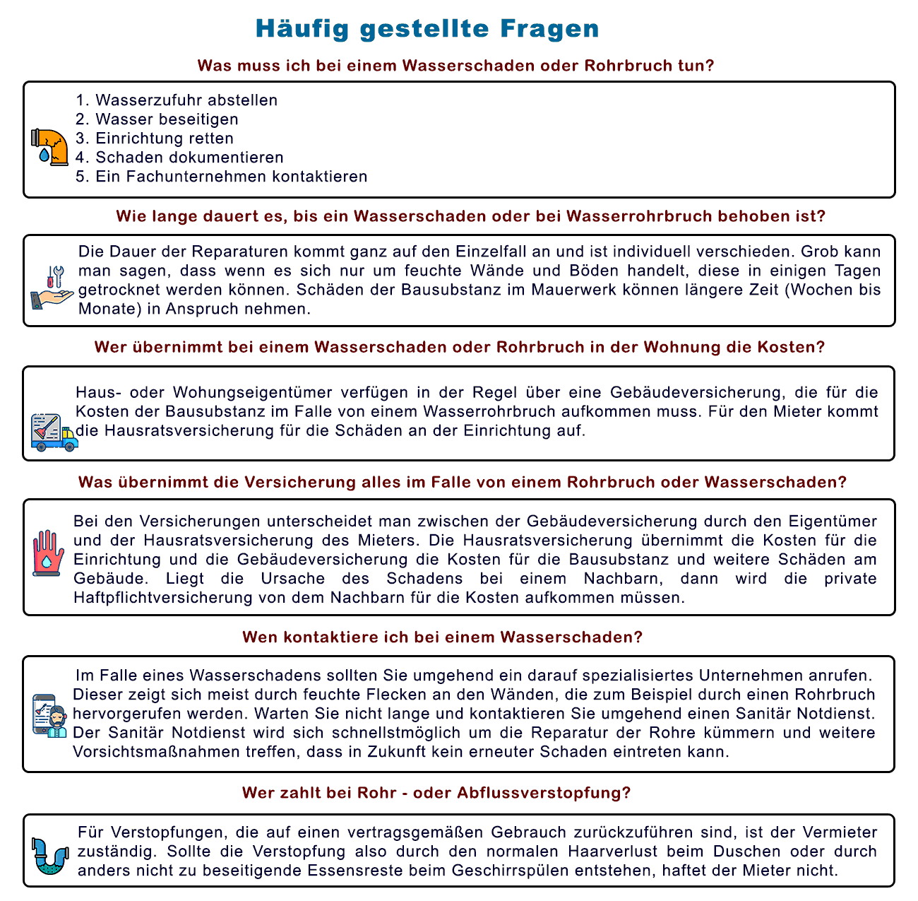 Heutige Fragen zum Thema Rohreinigungservice Notdienst